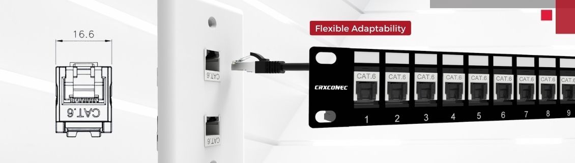 Hoogwaardige 90-graden Cat6 Keystone-aansluiting met sluiter